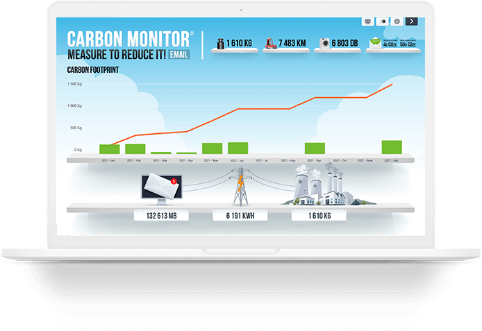 E-mail carbon monitoring